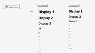 RDS — Roku Design System 3